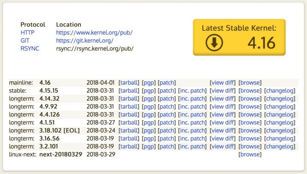 图0：Linux 4.16 正式发布：不再支持 8 种 CPU 架构，内核减少了 450000 行代码 ！