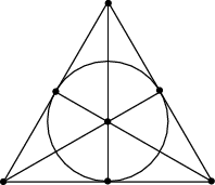 图1：阮一峰：彩票的数学知识