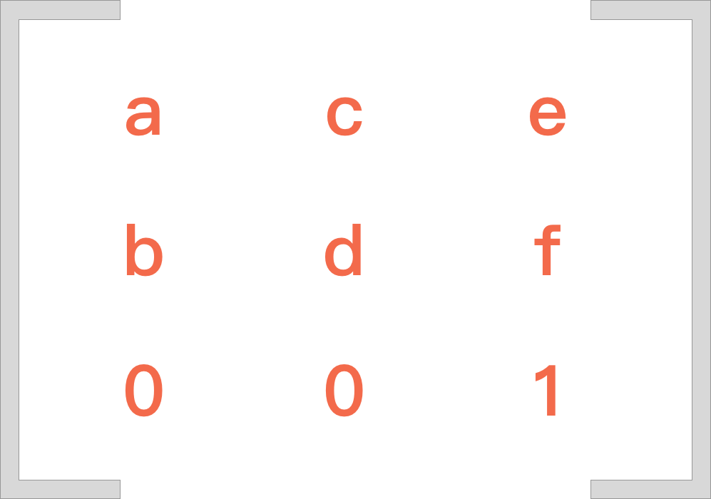 图2：没学过高等数学也要理解 CSS3 transform 中的 matrix