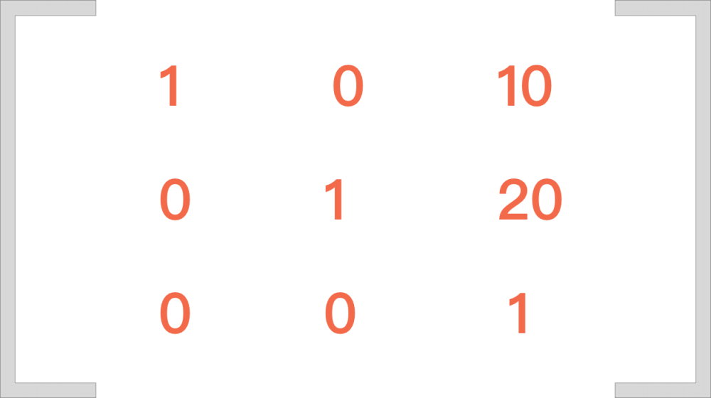 图9：没学过高等数学也要理解 CSS3 transform 中的 matrix