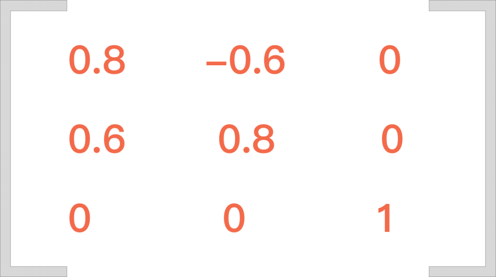 图10：没学过高等数学也要理解 CSS3 transform 中的 matrix