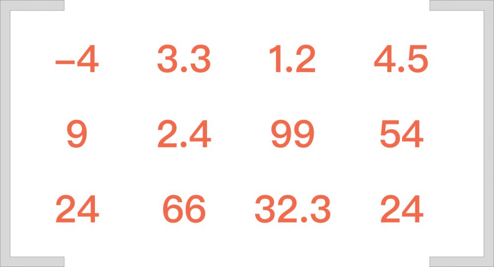 图1：没学过高等数学也要理解 CSS3 transform 中的 matrix