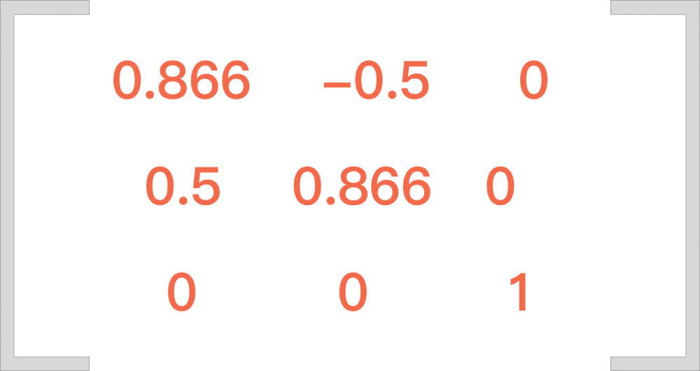 图6：没学过高等数学也要理解 CSS3 transform 中的 matrix