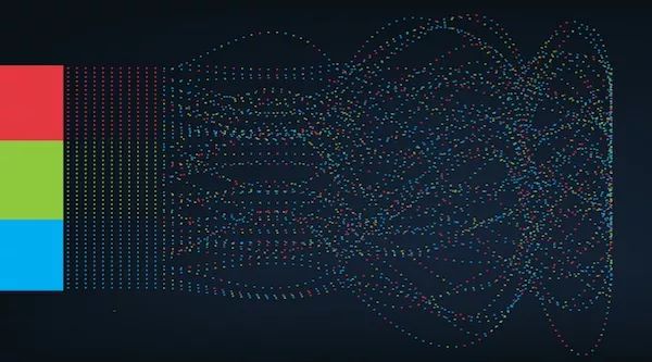 图0：从人脸识别到机器翻译：58个超有用的机器学习和预测API