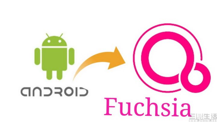 图25：如何看待 Google 的新操作系统 Fuchsia？