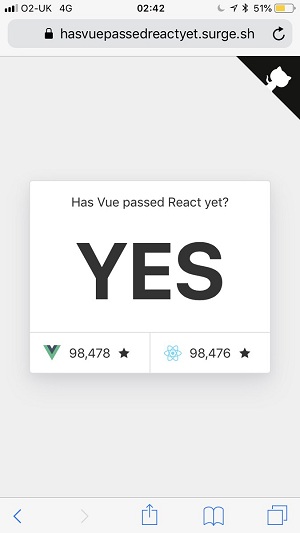 图0：Vue.js 超越 React.js？勿以 star 数论高低！