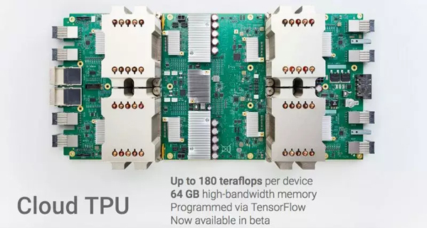 图7：关于TensorFlow，你应该了解的9件事