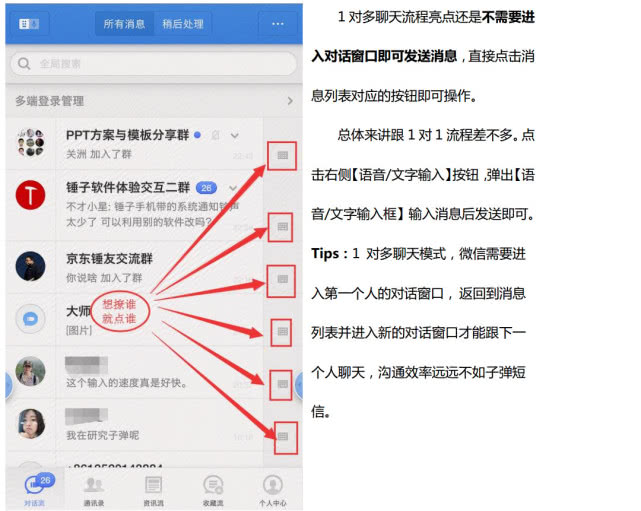 图12：用产品经理的思维分析子弹短信