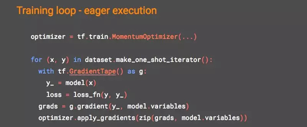 图2：关于TensorFlow，你应该了解的9件事