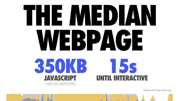 图2：精读 The Cost of JavaScript In 2018