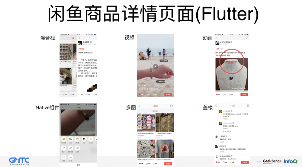 图0：闲鱼基于Flutter的移动端跨平台应用实践