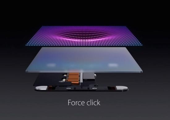 图2：苹果的3D Touch技术为何惨淡收场？