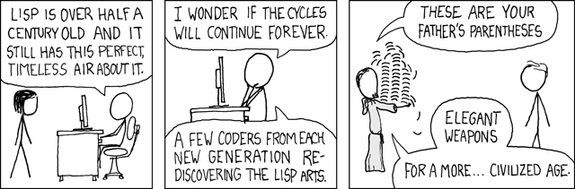 图1：Lisp 是怎么成为上帝的编程语言的