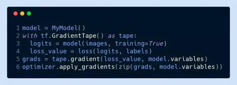 图7：TensorFlow 2.0发布在即，高级API变化抢先看