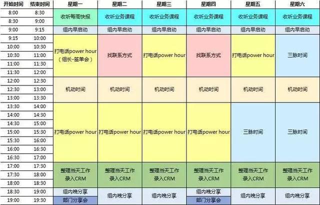 图2：被996困住的年轻人：穷，就要拼命工作