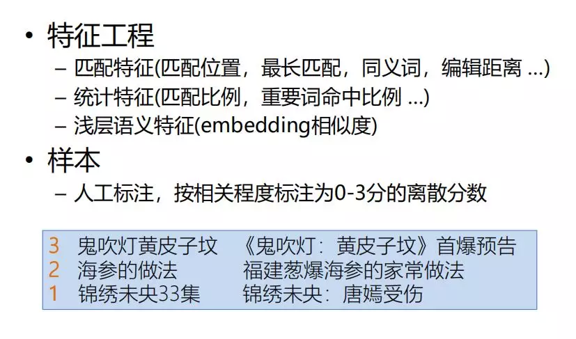 图4：小米移动搜索中的 AI 技术