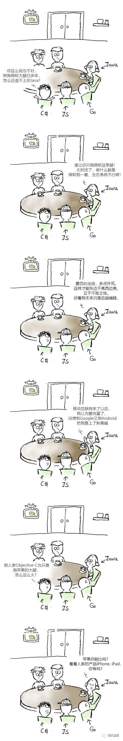 图4：漫画：我才是世界上最好的编程语言