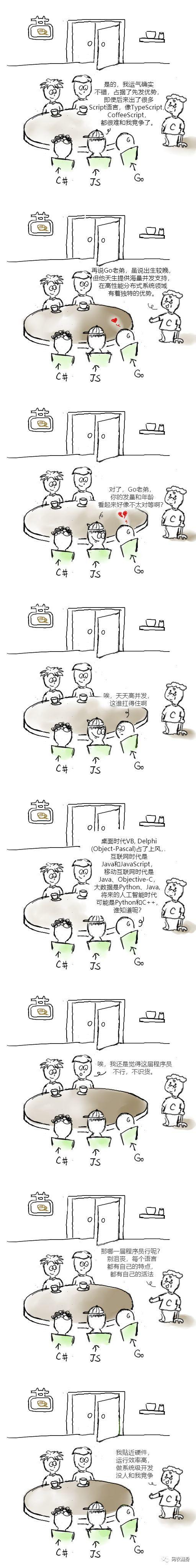 图7：漫画：我才是世界上最好的编程语言