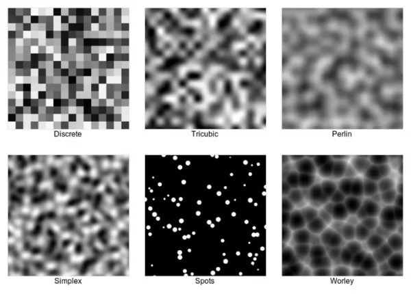 图2：带你走进 WebGL 中的图形噪声随机美学