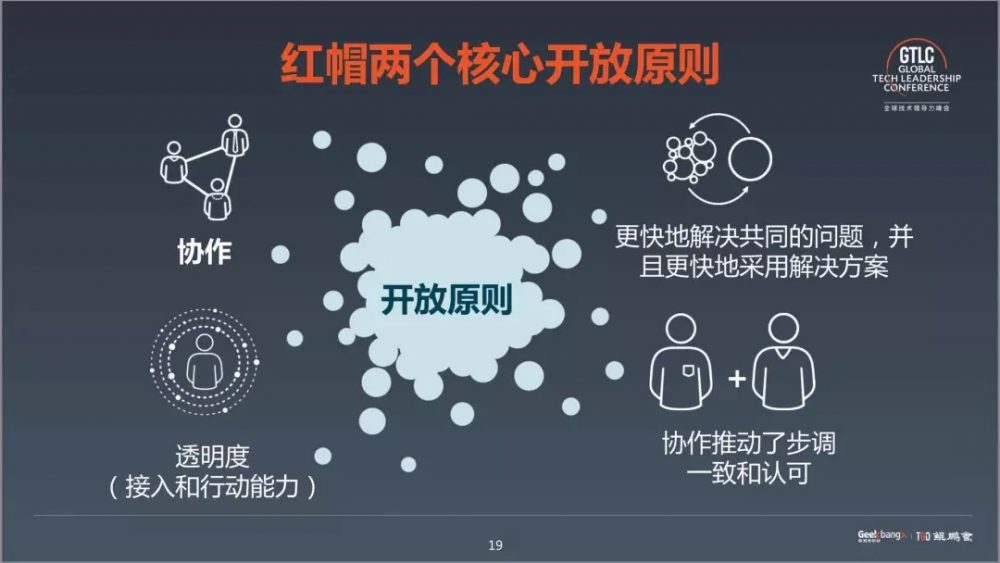 图7：为什么 90% 的开源文化都是失败的？