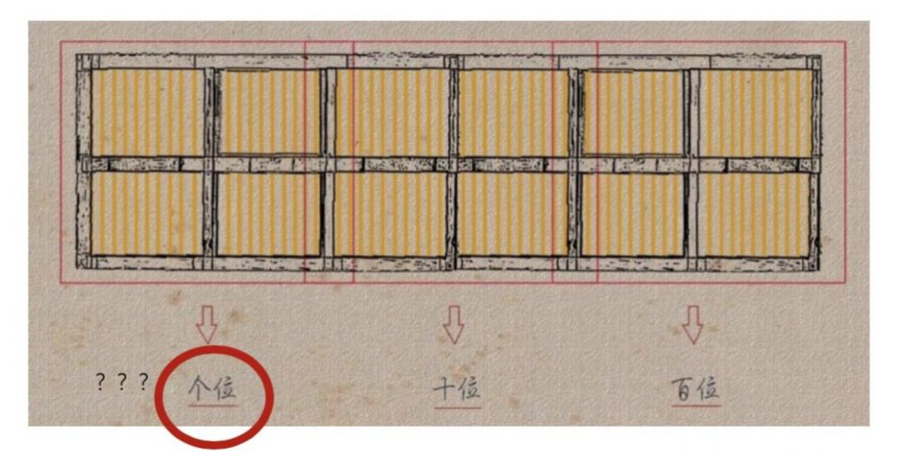 图37：从《长安12时辰》中望楼系统的信号编码说起