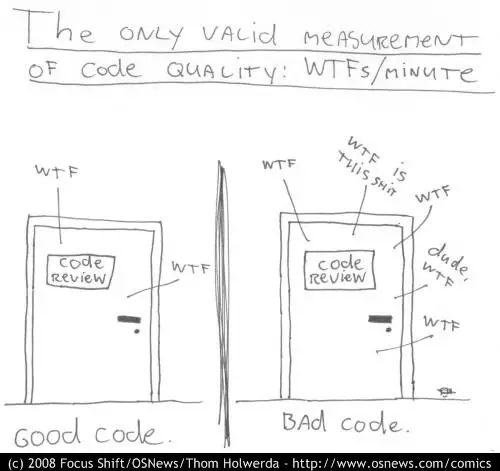 图0：阿里工程师谈什么是好的代码？