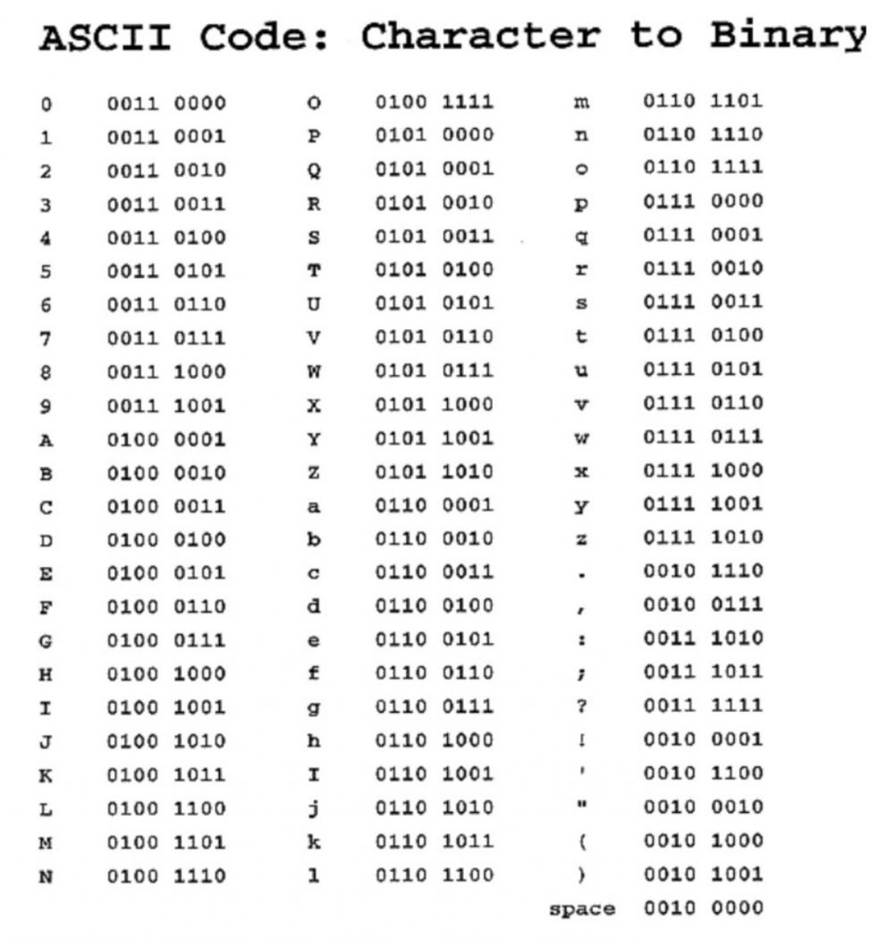 图6：从《长安12时辰》中望楼系统的信号编码说起