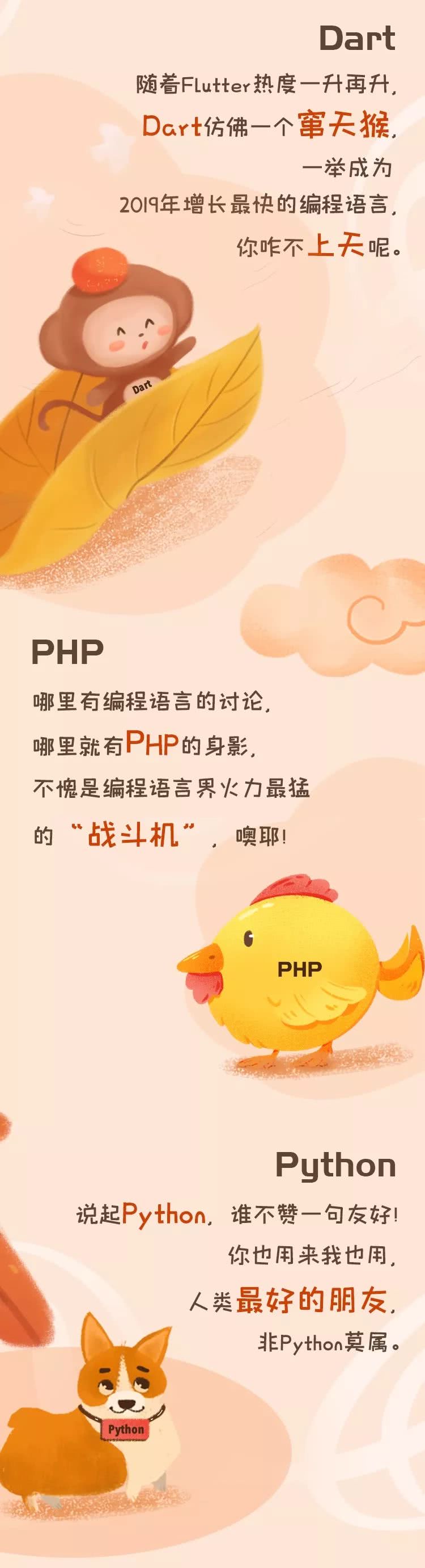 图5：为什么Go语言是猪，而PHP是鸡？
