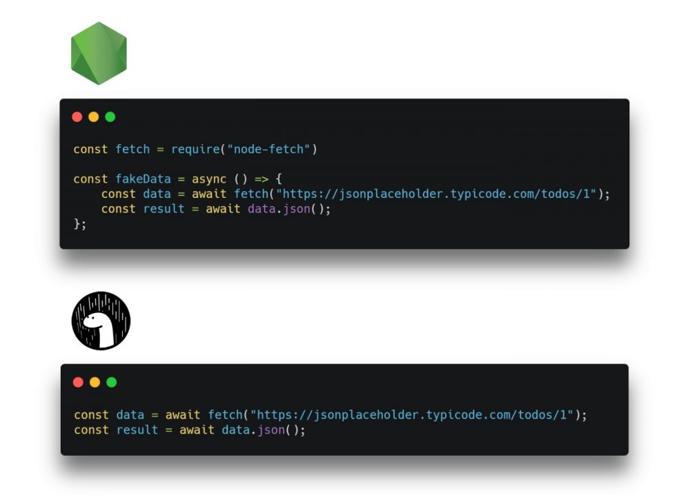 图4：JavaScript程序员为什么更喜欢 Deno