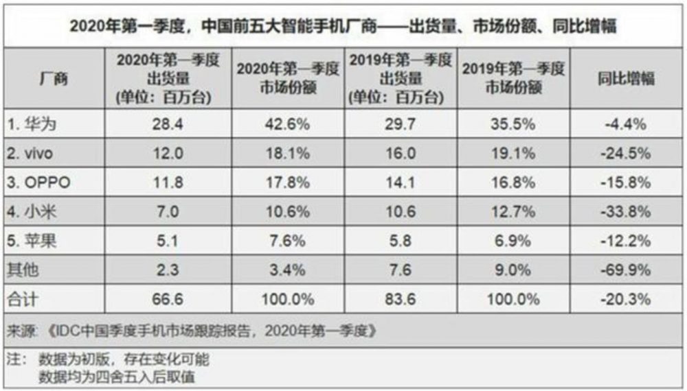 图8：安卓版的AirDrop用起来怎么样？