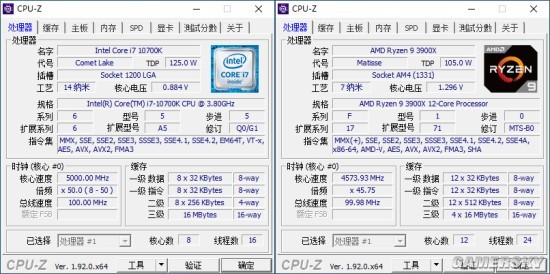 图2：高频比多核重要？浅析为何AMD游戏性能干不过Intel