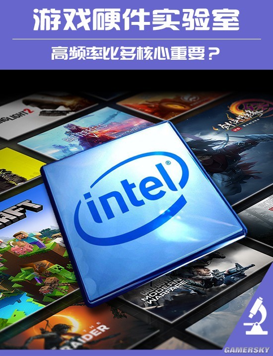 图0：高频比多核重要？浅析为何AMD游戏性能干不过Intel