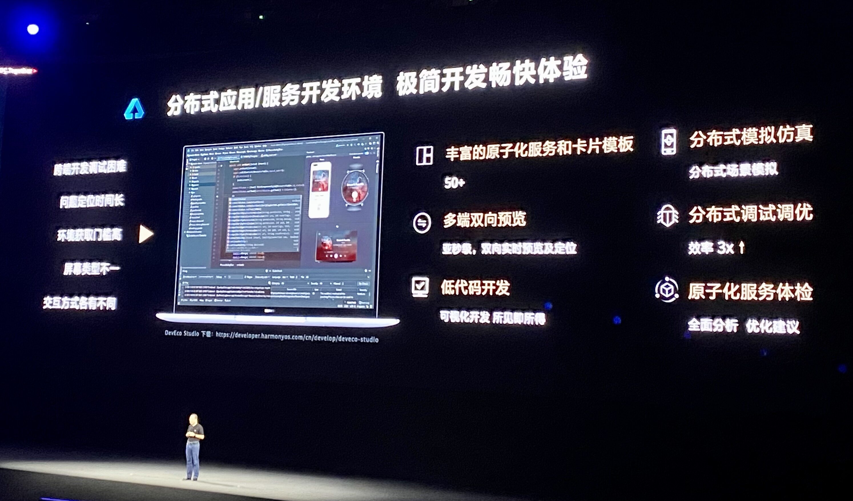 图1: undefined华为发布 HarmonyOS 3 开发者预览版,将推出为 HarmonyOS 全新研发的编程语言