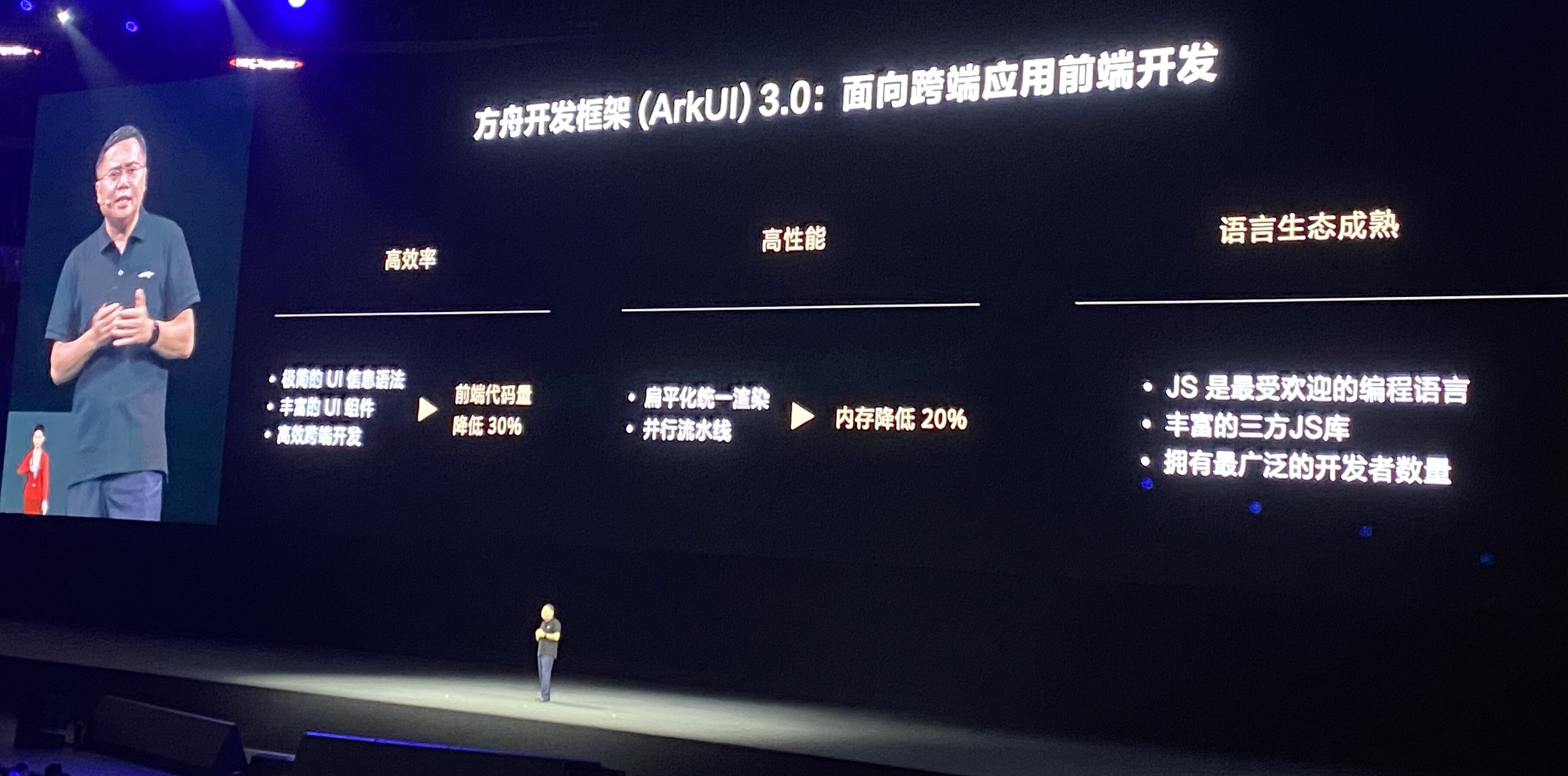 图2: undefined华为发布 HarmonyOS 3 开发者预览版,将推出为 HarmonyOS 全新研发的编程语言