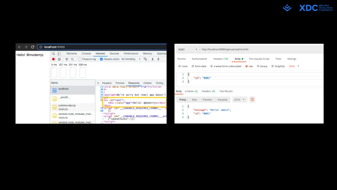图7: undefined深度解读字节跳动 Web Infra 发起的 Modern.js 开源项⽬