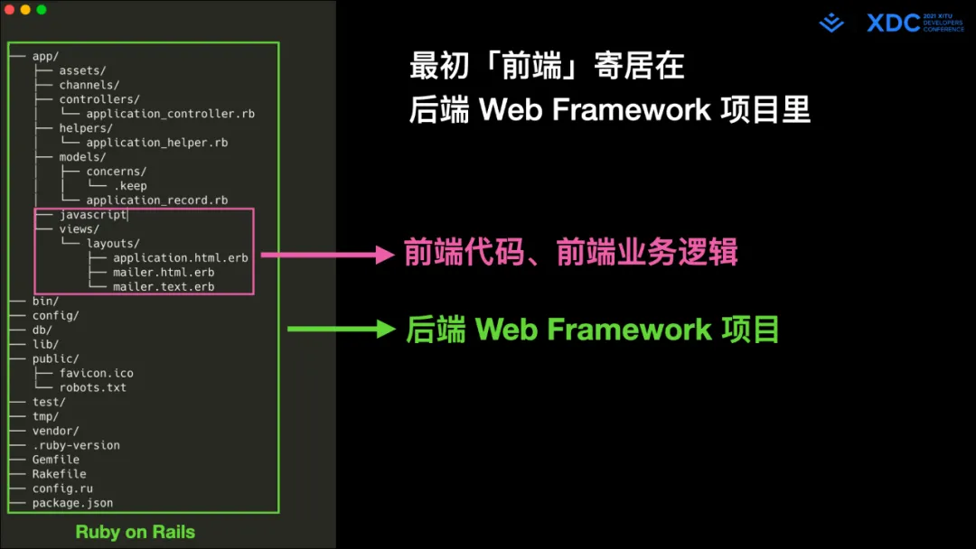 图13: undefined深度解读字节跳动 Web Infra 发起的 Modern.js 开源项⽬