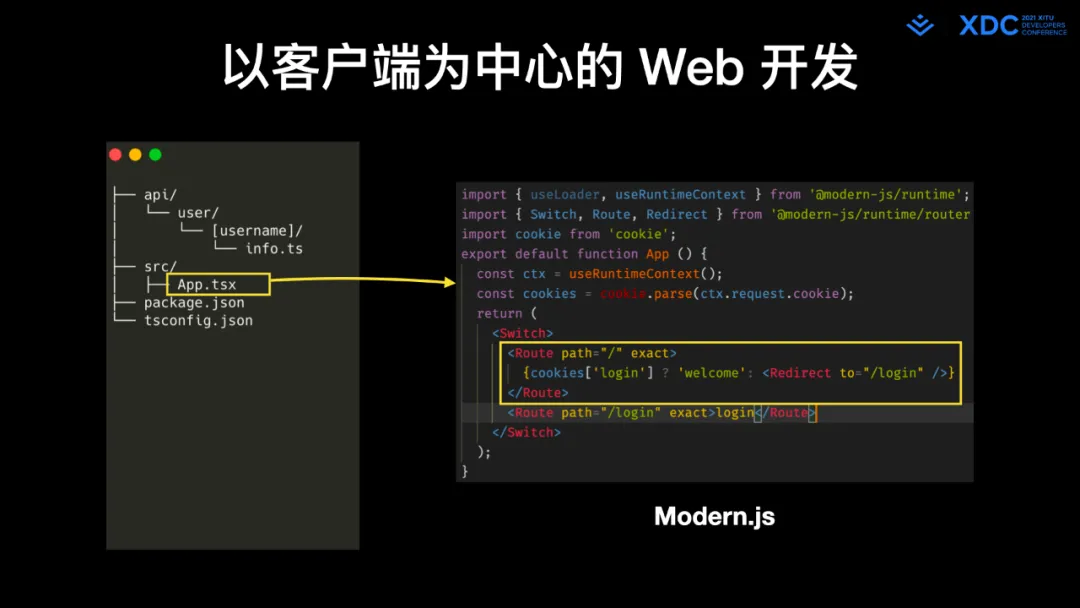图16: undefined深度解读字节跳动 Web Infra 发起的 Modern.js 开源项⽬
