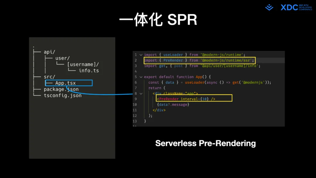 图45: undefined深度解读字节跳动 Web Infra 发起的 Modern.js 开源项⽬