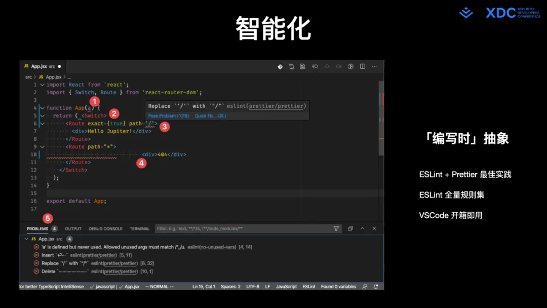 图48: undefined深度解读字节跳动 Web Infra 发起的 Modern.js 开源项⽬