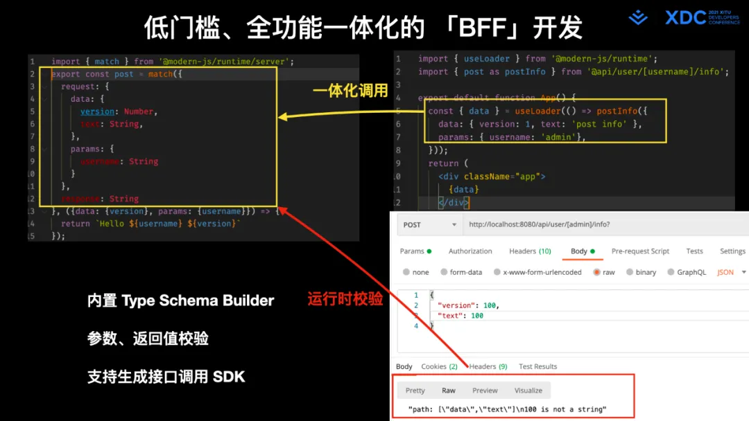 图44: undefined深度解读字节跳动 Web Infra 发起的 Modern.js 开源项⽬