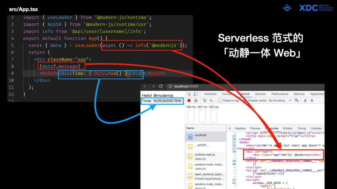 图69: undefined深度解读字节跳动 Web Infra 发起的 Modern.js 开源项⽬
