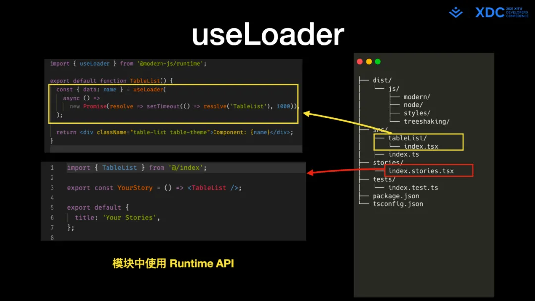 图77: undefined深度解读字节跳动 Web Infra 发起的 Modern.js 开源项⽬
