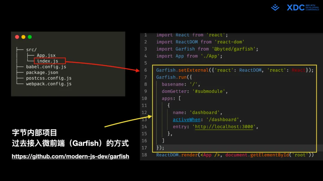 图56: undefined深度解读字节跳动 Web Infra 发起的 Modern.js 开源项⽬