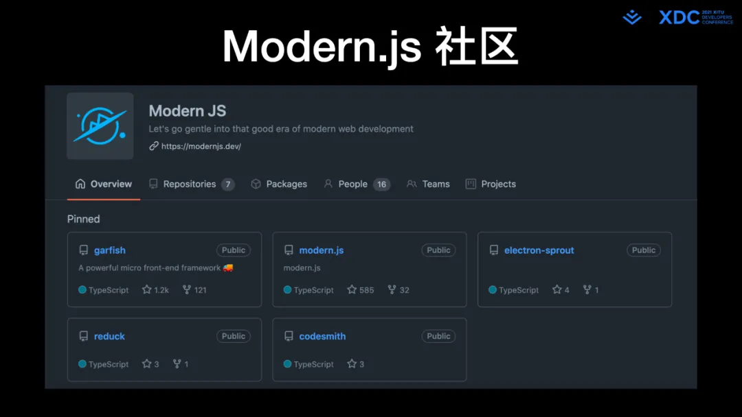 图80: undefined深度解读字节跳动 Web Infra 发起的 Modern.js 开源项⽬