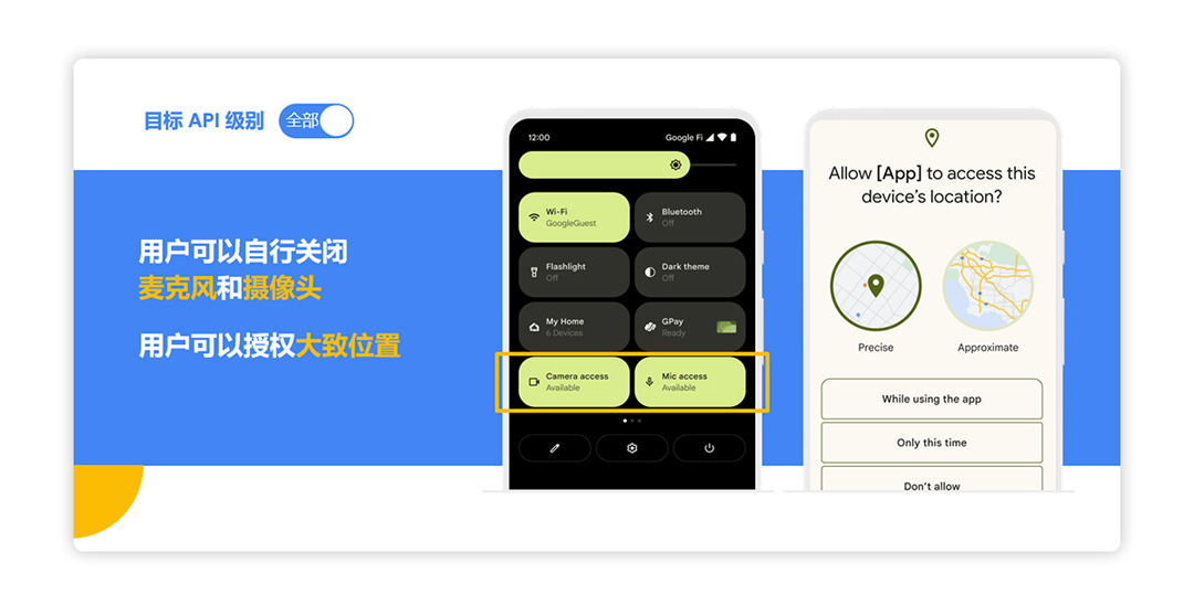 图3: undefined2021 Google 开发者大会精彩回顾