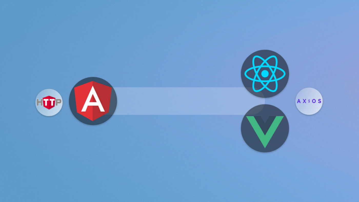 图3: undefinedReact 与 Vue、Angular 三个方面的比较