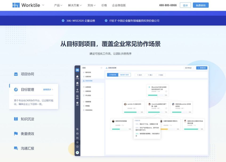 图12: undefined国内外最好用的 18 个协同办公系统盘点