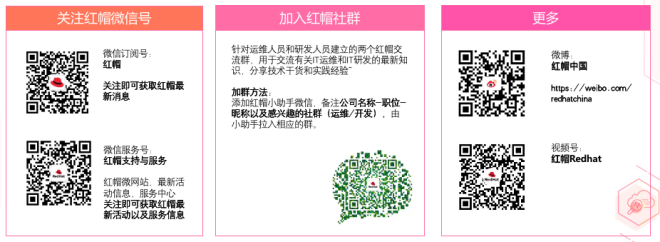 图4: undefinedCentOS 停止维护,一文看懂升级迁移路径