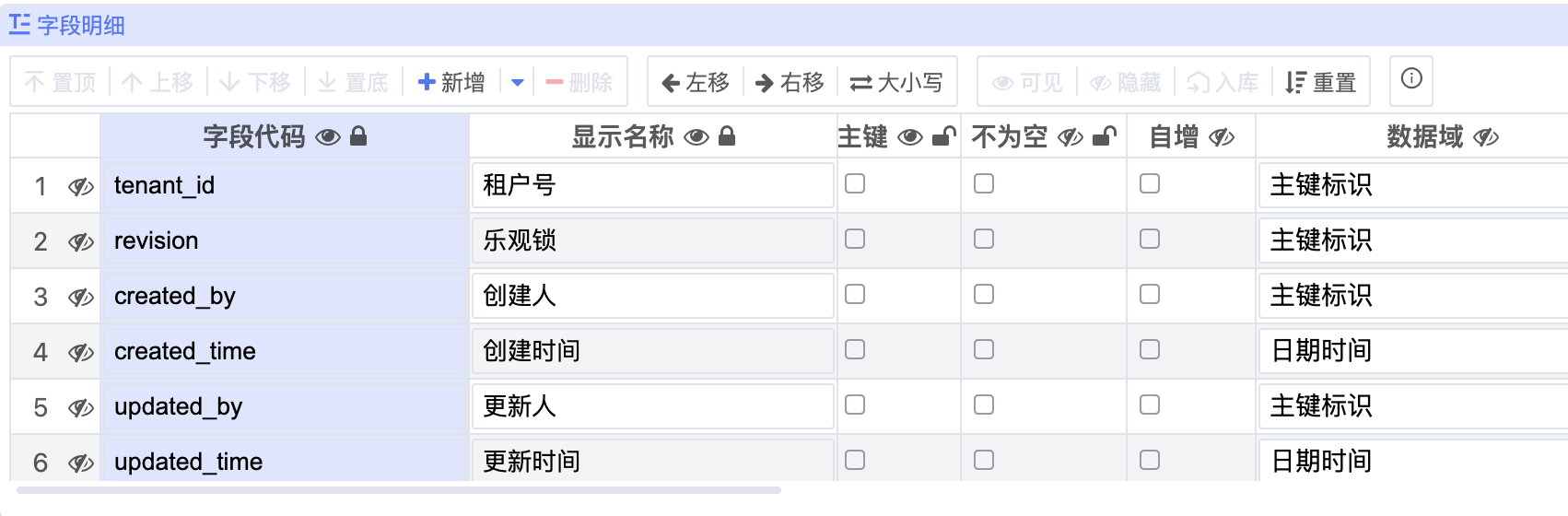 图5: chiner干掉 PowerDesigner,这款数据库设计神器真的绝了!!!