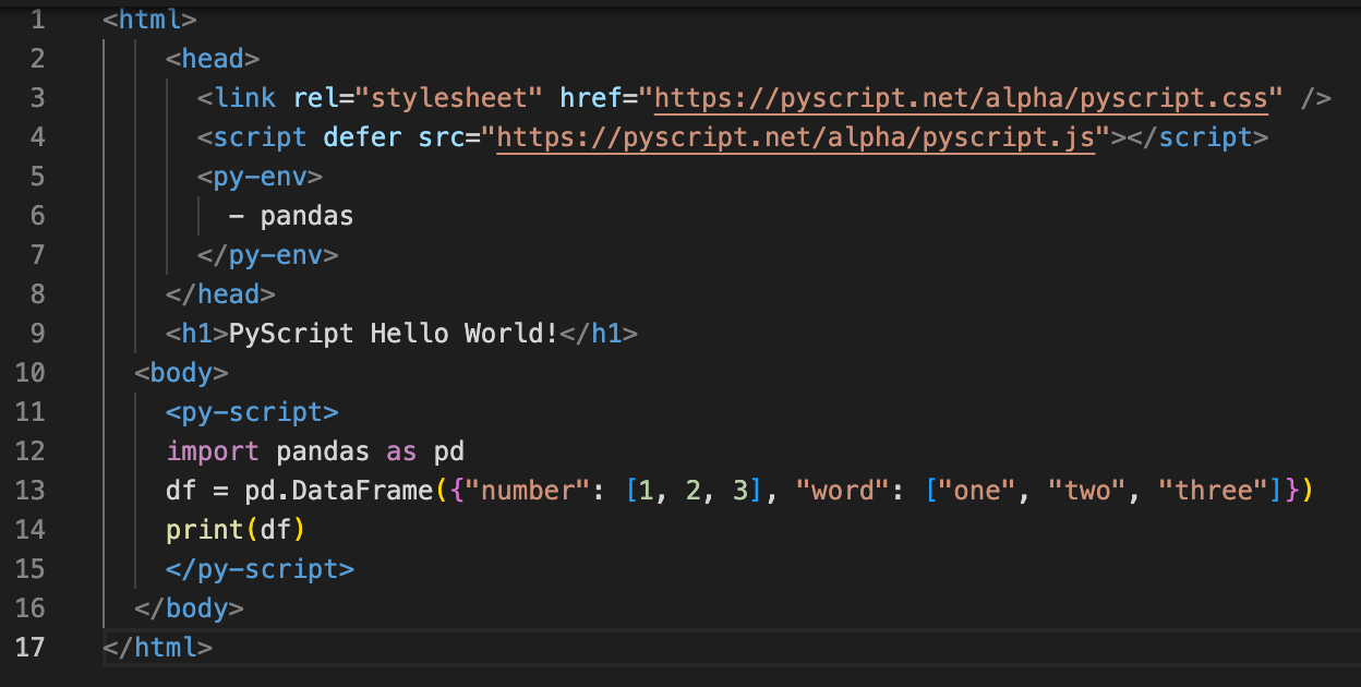 图0: PyScriptPyScript:让 Python 脚本在 Web 中跑起来